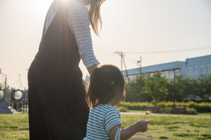 困りごと→対応プロセス